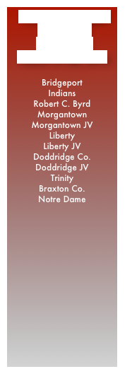 Connect-Bridgeport
Invitational
 (24 teams)
March 27-28, 2015

Bridgeport
Indians
Robert C. Byrd
Morgantown
Morgantown JV
Liberty
Liberty JV
Doddridge Co.
Doddridge JV
Trinity
Braxton Co.
Notre Dame