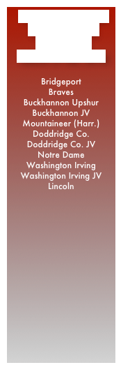 Connect-Bridgeport
Invitational MS
 (24 teams)
March 27-28, 2015

Bridgeport
Braves
Buckhannon Upshur
Buckhannon JV
Mountaineer (Harr.)
Doddridge Co.
Doddridge Co. JV
Notre Dame
Washington Irving
Washington Irving JV
Lincoln